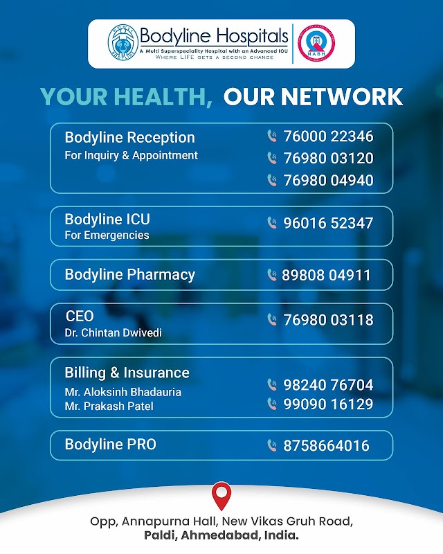 Bodyline Hospitals