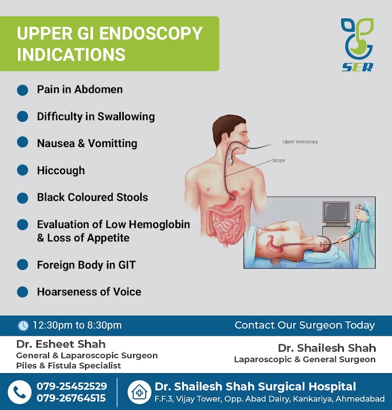 Dr Shailesh Shah Surgical Hospital and Endoscopy Clinic