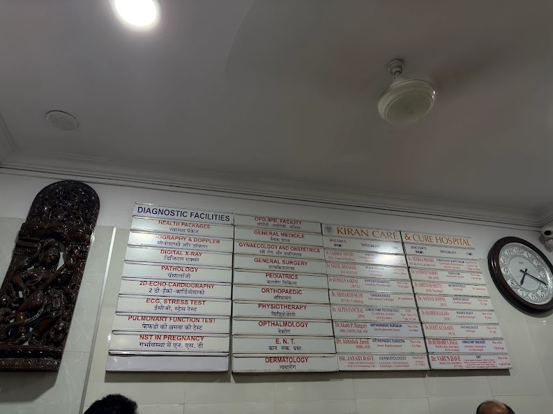 Kiran Care & Cure Hospital